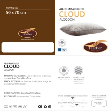 Picture of Spanish cloud headrest