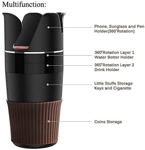 Picture of utensils and cups base