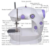 Picture of Electric Sewing Machine