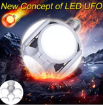 Picture of LED Football UFO Style Lamp