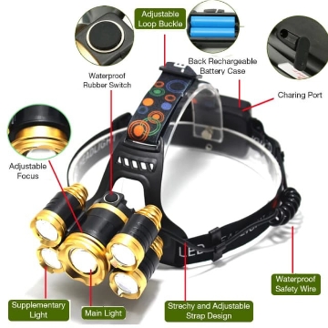 صورة LED Rechargeable Waterproof Headlight