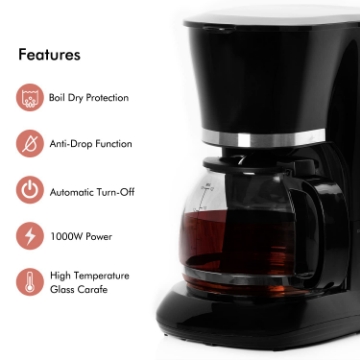 Picture of 1.5L Electric Drip Coffee Maker 800W